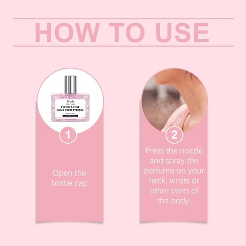 Roxelis Angel Party Niche Fragrance, Women's Neck And Wrist With - UrbanNest Co