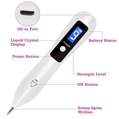 Skin Tag Repair Kit Portable Beauty Equipment Multi - Level with Home - UrbanNest Co