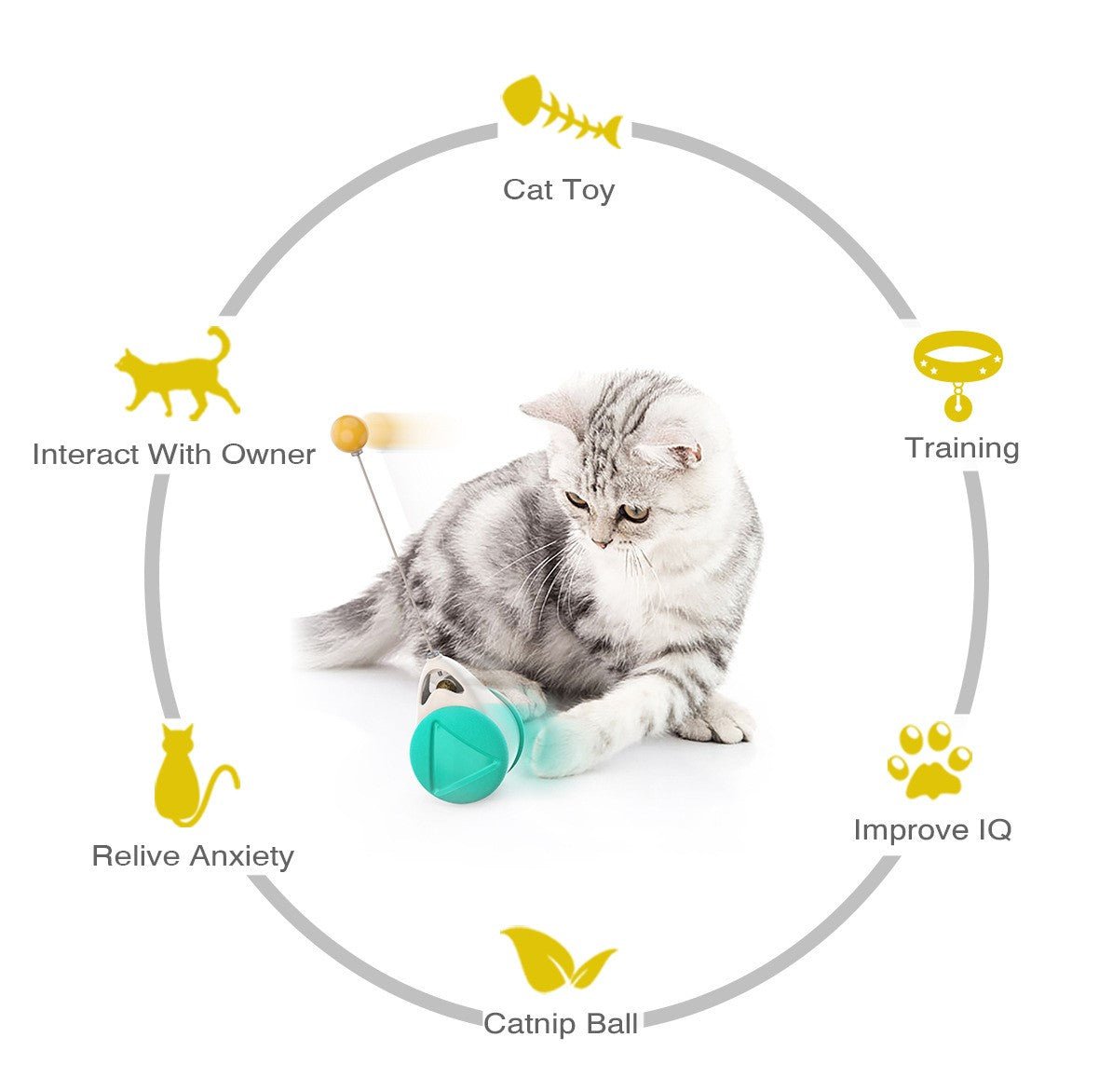 Tumbler Balanced Wheel Swinging Ball Cat Toy - UrbanNest Co