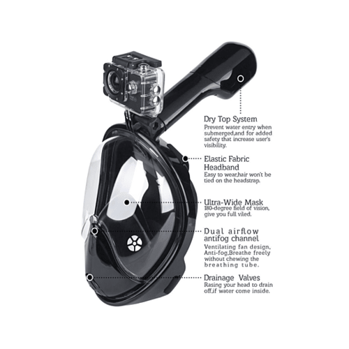 Full Face Snorkel Mask - UrbanNest Co
