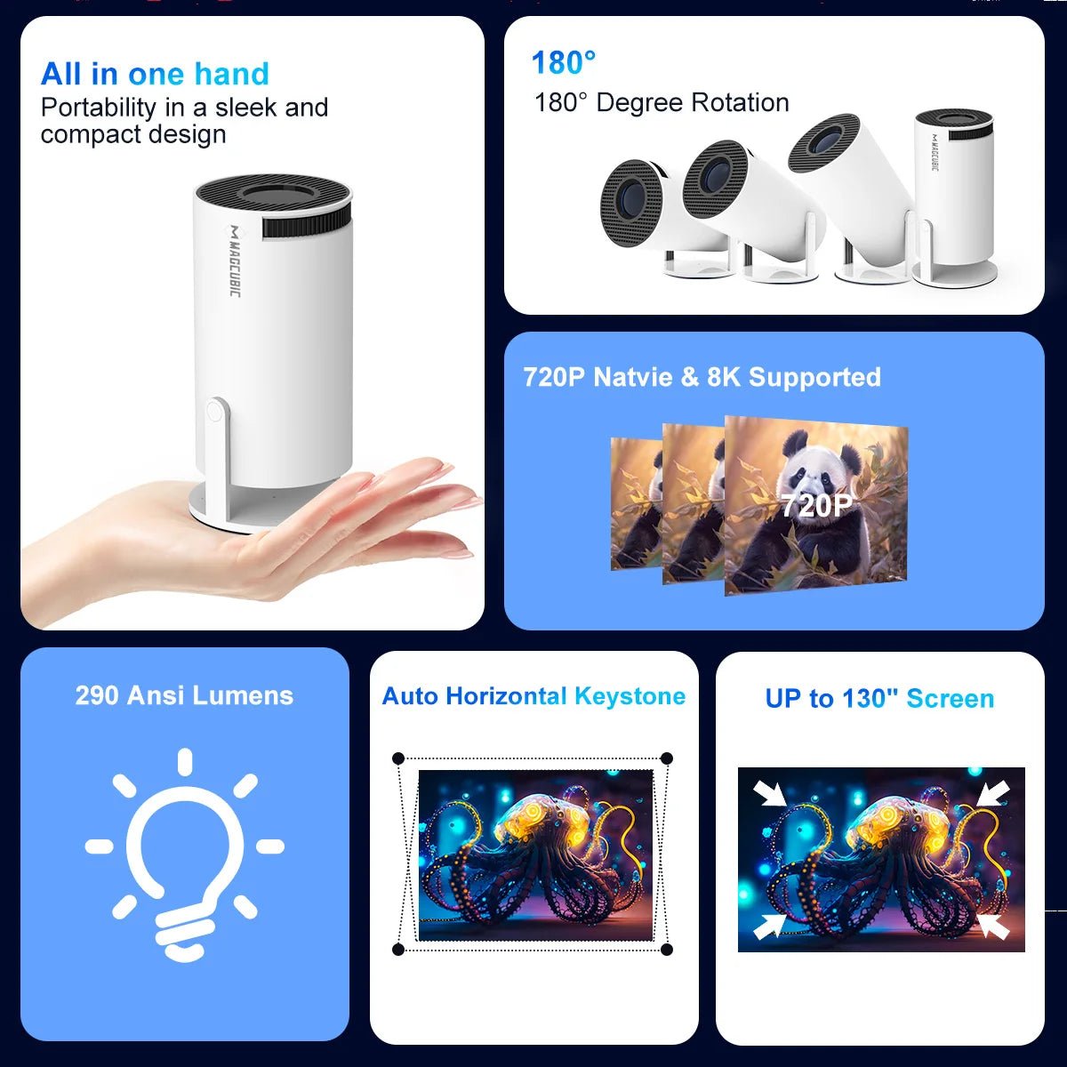 Magcubic Projector HY300 PRO 8K Android 14 Dual Wifi6 290ANSI Allwinner H726 BT5.4 1080P 1280*720P Home Cinema Outdoor Projetor - UrbanNest Co